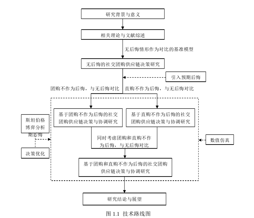 河南22个5G应用场景典型案例出w66平台炉！智慧农业引领未来