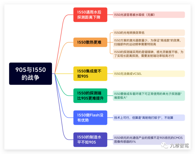 联想手机如何再创AI创新传奇？MWC2025值得期待
